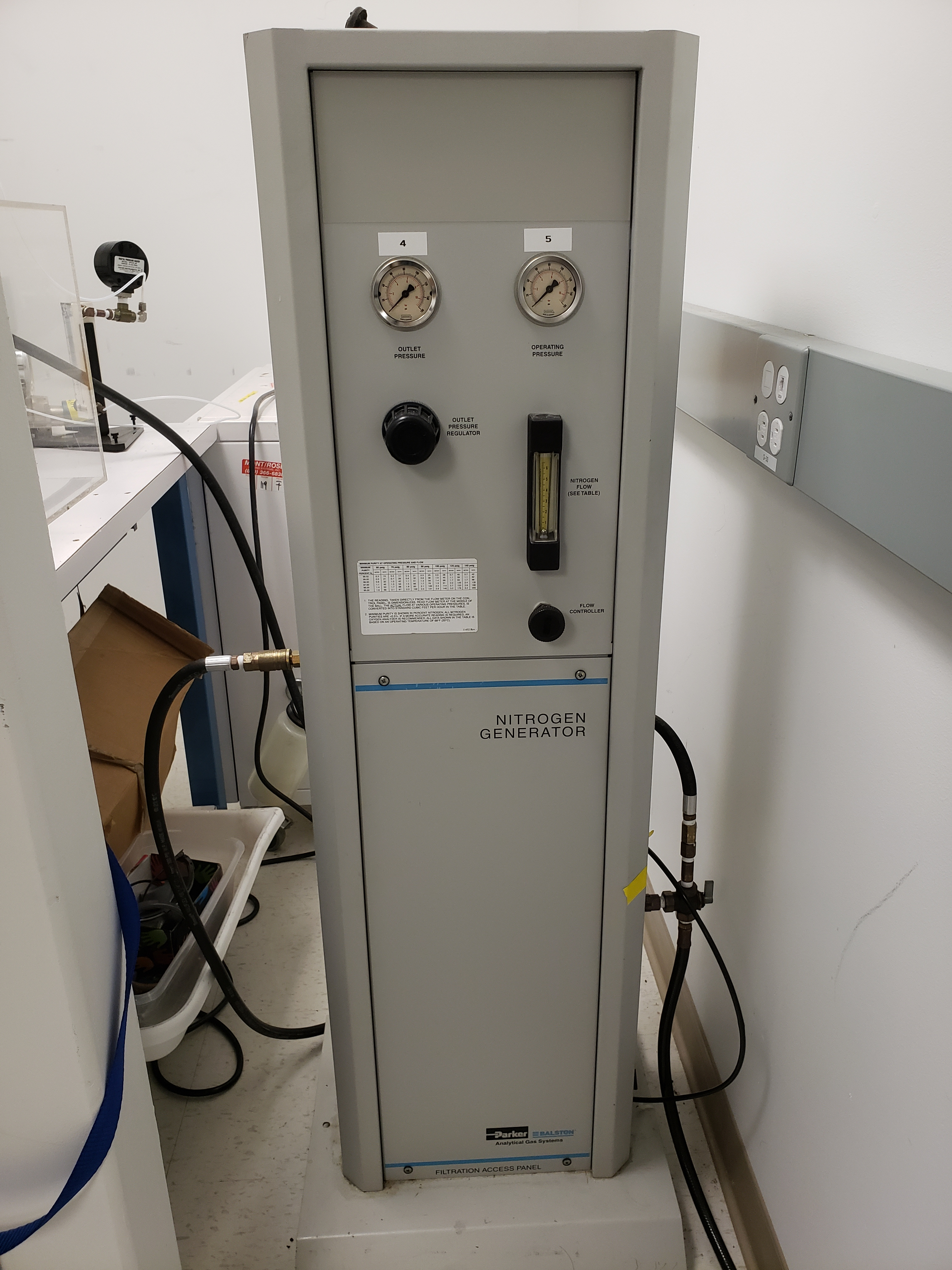 Parker-Balston Nitrogen Generator with Jun-Air Compressor